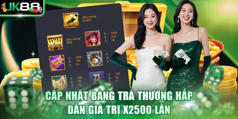 Cập nhật bảng trả thưởng hấp dẫn giá trị x2500 lần