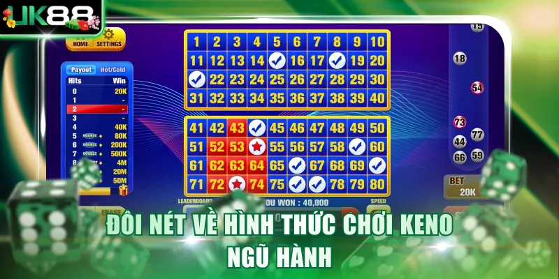 Đôi nét về hình thức chơi Keno ngũ hành