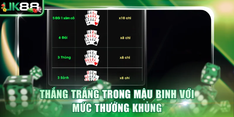 Tìm hiểu các trường hợp thắng đặc biệt trong game
